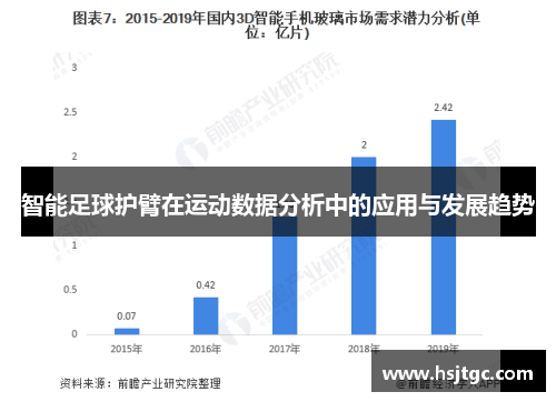 智能足球护臂在运动数据分析中的应用与发展趋势