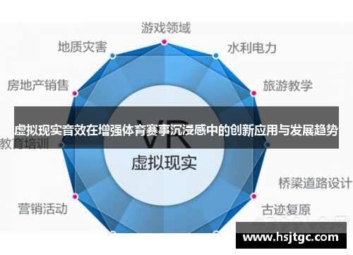 虚拟现实音效在增强体育赛事沉浸感中的创新应用与发展趋势